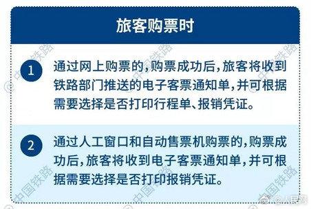 电子火车票来啦！无需换取纸质票，明年起用手机身份证即可检票进站