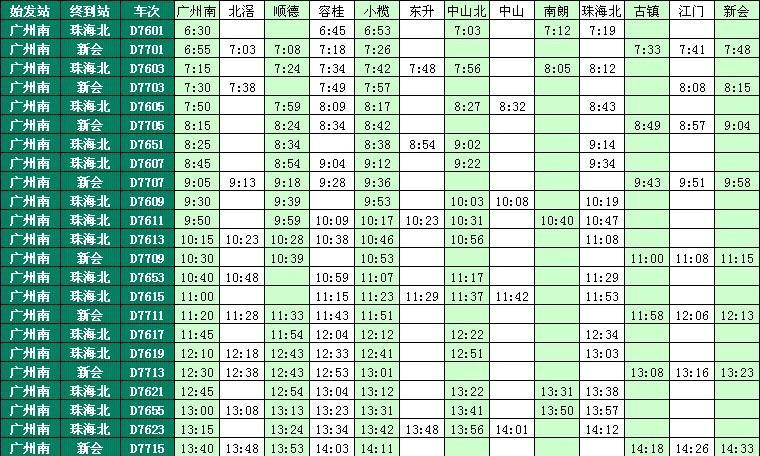 广州到珠海轻轨时刻表