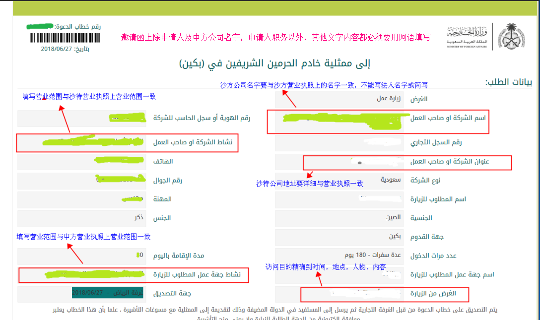 开具沙特商务签证邀请函有哪些要求？